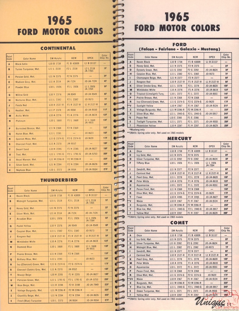 1965 Ford Paint Charts Williams 5